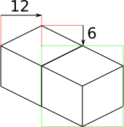Cubes that are neighbors are offset by 12 on the X and 6 on the Y