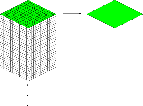The top of a chunk is highlighted